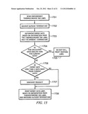 Co-Topo-Polymeric Compositions, Devices and Systems for Controlling     Threshold and Delay Activation Sensitivities diagram and image