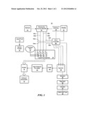 Dual fuel diesel engine system diagram and image