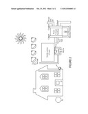 Solar-Hydrogen Hybrid Storage System for Naval and Other Uses diagram and image