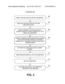 METHOD OF FORMING EMITTERS FOR A BACK-CONTACT SOLAR CELL diagram and image