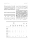 ZINC-PLATED STEEL SHEET FOR HOT PRESSING HAVING OUTSTANDING SURFACE     CHARACTERISTICS, HOT-PRESSED MOULDED PARTS OBTAINED USING THE SAME, AND A     PRODUCTION METHOD FOR THE SAME diagram and image