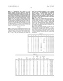 Non-Oriented Electrical Steel Sheet Having Superior Magnetic Properties     and a Production Method Therefor diagram and image