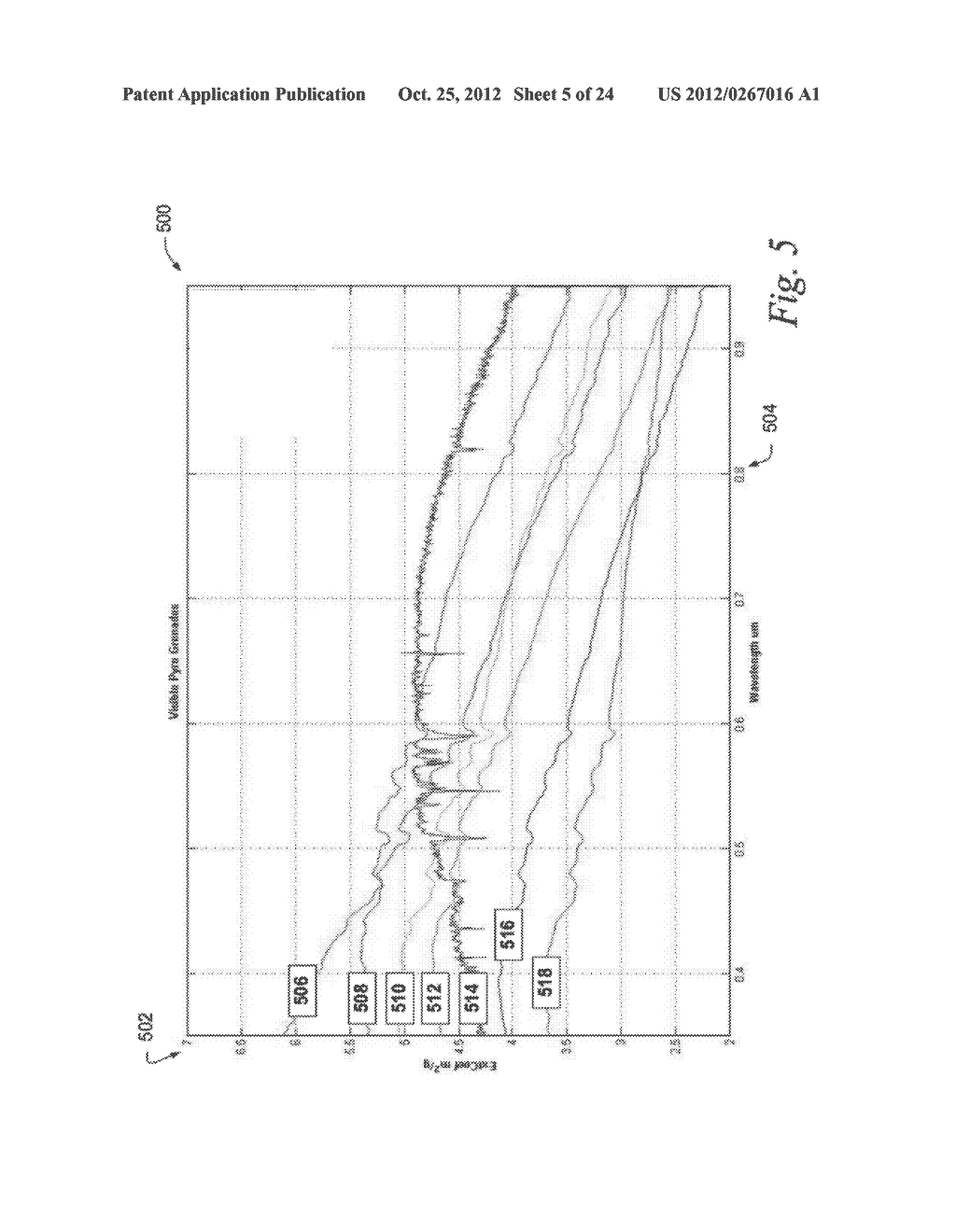 Nontoxic Obscurant Compositions and Method of Using Same - diagram, schematic, and image 06