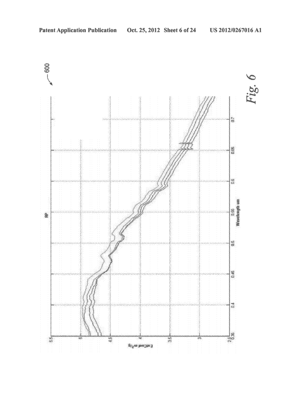 Nontoxic Obscurant Compositions and Method of Using Same - diagram, schematic, and image 07