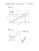 METHOD OF INCREASING THE HIGH-SPEED PERFORMANCE OF A CARCASS STRUCTURE IN     A TYRE FOR VEHICLE WHEELS AND TYRE FOR VEHICLE WHEELS diagram and image