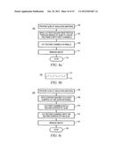 Panels Having Multiple Channel Structures diagram and image