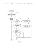 METHOD FOR OPERATING A HEAT EXCHANGER UNIT diagram and image