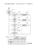 METHOD FOR OPERATING A HEAT EXCHANGER UNIT diagram and image