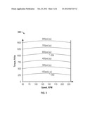 Apparatus and Method for Tool Face Control Using Pressure Data diagram and image