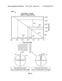 Apparatus and Method for Tool Face Control Using Pressure Data diagram and image