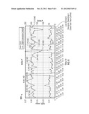 Apparatus and Method for Tool Face Control Using Pressure Data diagram and image