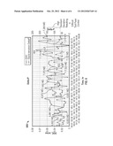 Apparatus and Method for Tool Face Control Using Pressure Data diagram and image