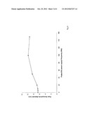 Production of Nanoparticles diagram and image