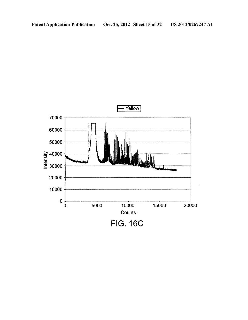 Ruggedized Apparatus for Analysis of Nucleic Acid and Proteins - diagram, schematic, and image 16