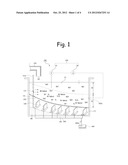 STERILIZATION METHOD AND APPARATUS FOR MEDICAL INSTRUMENTS COMPLYING WITH     HIGH-LEVEL DISINFECTION STERILIZATION STANDARDS diagram and image