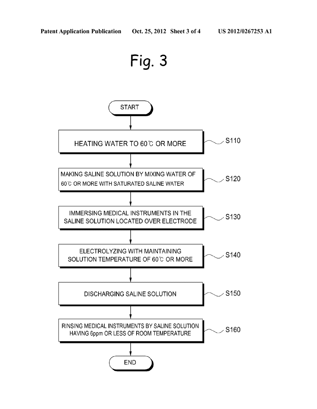 STERILIZATION METHOD AND APPARATUS FOR MEDICAL INSTRUMENTS COMPLYING WITH     HIGH-LEVEL DISINFECTION STERILIZATION STANDARDS - diagram, schematic, and image 04