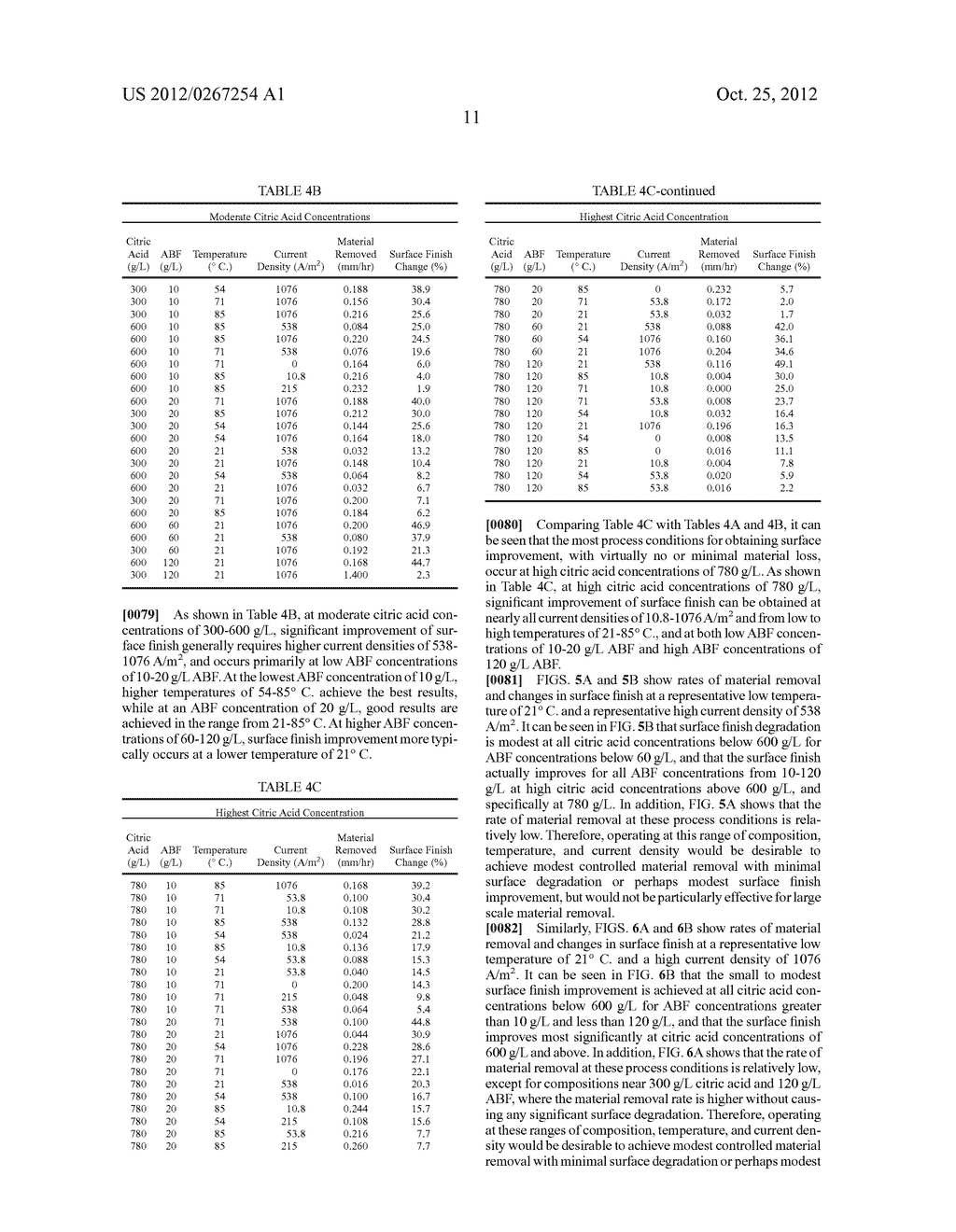 Electrolyte Solution and Electropolishing Methods - diagram, schematic, and image 46