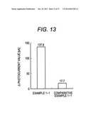 METHOD FOR ELECTROCHEMICALLY DETECTING ANALYTE diagram and image