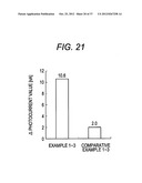 METHOD FOR ELECTROCHEMICALLY DETECTING ANALYTE diagram and image