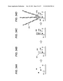 METHOD FOR ELECTROCHEMICALLY DETECTING ANALYTE diagram and image