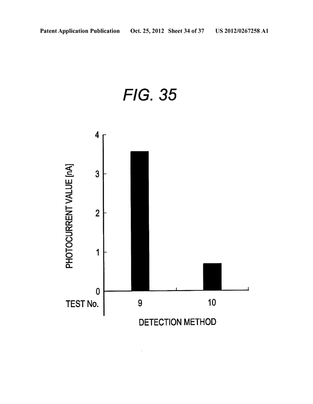 METHOD FOR ELECTROCHEMICALLY DETECTING ANALYTE - diagram, schematic, and image 35