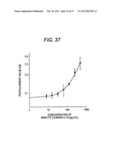 METHOD FOR ELECTROCHEMICALLY DETECTING ANALYTE diagram and image