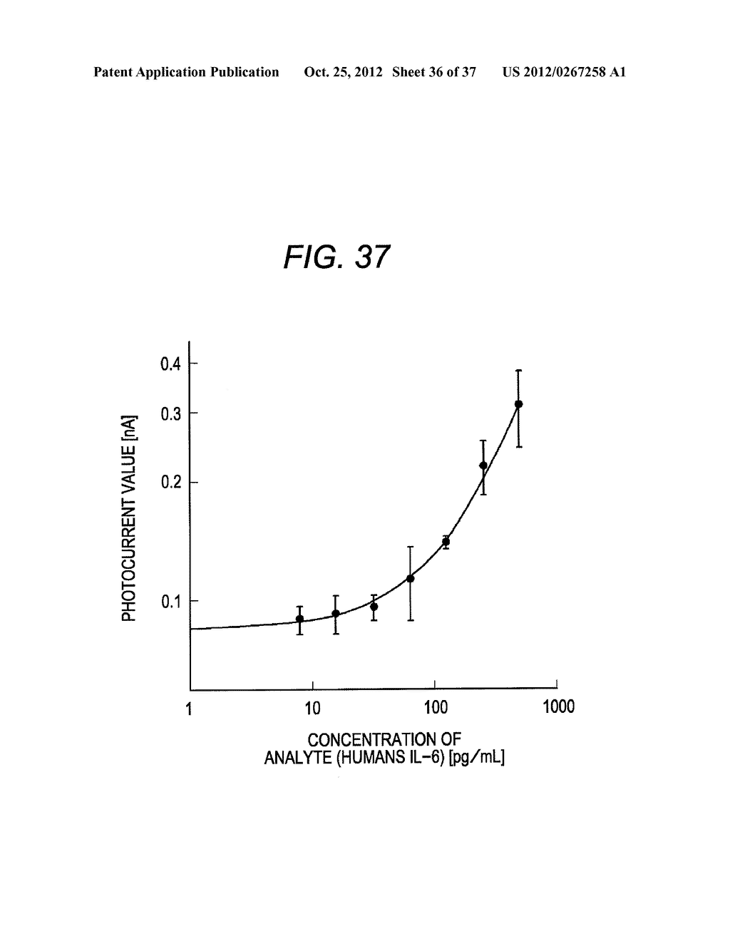 METHOD FOR ELECTROCHEMICALLY DETECTING ANALYTE - diagram, schematic, and image 37