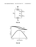 MONITORING MEMBRANE-BOUND PROTEINS diagram and image