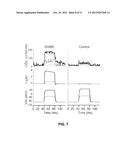 MONITORING MEMBRANE-BOUND PROTEINS diagram and image