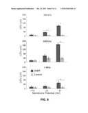 MONITORING MEMBRANE-BOUND PROTEINS diagram and image