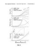 MONITORING MEMBRANE-BOUND PROTEINS diagram and image