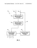 HEAVY HYDROCARBON REACTOR diagram and image