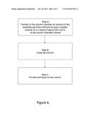 METHOD FOR DRY PACKING CHROMATOGRAPHY COLUMNS diagram and image