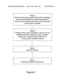 METHOD FOR DRY PACKING CHROMATOGRAPHY COLUMNS diagram and image