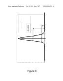 METHOD FOR DRY PACKING CHROMATOGRAPHY COLUMNS diagram and image