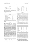 METHOD FOR DRY PACKING CHROMATOGRAPHY COLUMNS diagram and image