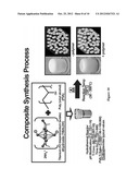 METHODS OF MAKING METAL-OXIDES AND USES THEREOF FOR WATER TREATMENT AND     ENERGY APPLICATIONS diagram and image