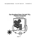 METHODS OF MAKING METAL-OXIDES AND USES THEREOF FOR WATER TREATMENT AND     ENERGY APPLICATIONS diagram and image