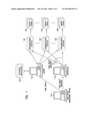 SMART CARD PERSONALIZATION IN A MULTISTATION ENVIRONMENT diagram and image