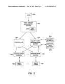 SMART CARD PERSONALIZATION IN A MULTISTATION ENVIRONMENT diagram and image