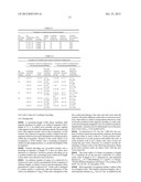 POSITION-CODING PATTERN HAVING TAG COORDINATES ENCODED BY BIT-SHIFTED     SUBSEQUENCES OF CYCLIC POSITION CODE diagram and image