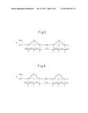 BELT-LIKE MATERIAL-FEEDING APPARATUS AND METHOD OF OPERATING THE SAME diagram and image