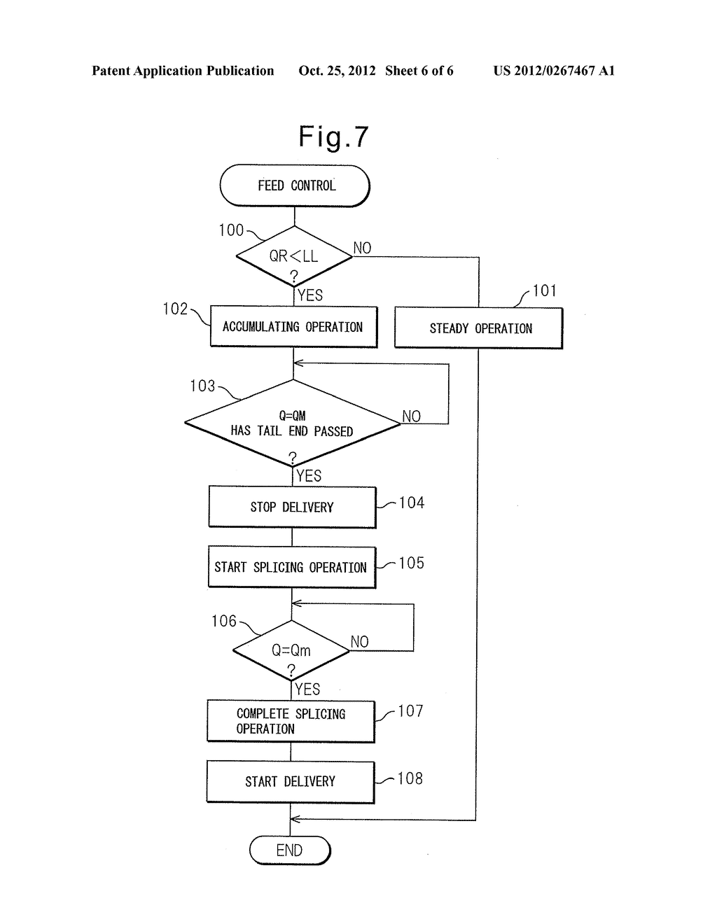 BELT-LIKE MATERIAL-FEEDING APPARATUS AND METHOD OF OPERATING THE SAME - diagram, schematic, and image 07