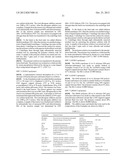 Aircraft component comprising flame retardant compositions and methods of     manufacture diagram and image