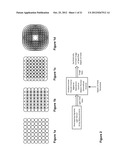 VIGNETTED PLANAR SPATIAL LIGHT-FIELD SENSOR AND SPATIAL SAMPLING DESIGNS     FOR FAR-FIELD LENSLESS SYNTHETIC IMAGING VIA SIGNAL PROCESSING IMAGE     FORMATION diagram and image