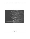 METHOD FOR MAKING CARBON NANOTUBE SLURRY diagram and image