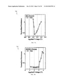 MEMORY COMPONENT AND A MEMORY CELL diagram and image