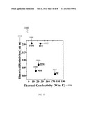 MEMORY COMPONENT AND A MEMORY CELL diagram and image