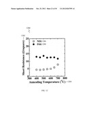 MEMORY COMPONENT AND A MEMORY CELL diagram and image