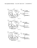 MEMORY COMPONENT AND A MEMORY CELL diagram and image